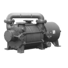 Вакуумный насос Sterling SIHI LPH 75320 Magnetic coupling